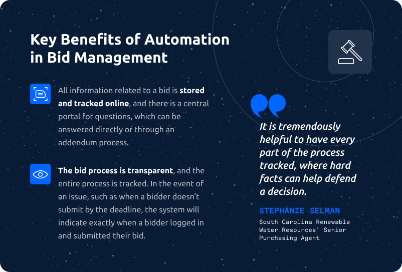 Key Benefits of Automation in Bid Management