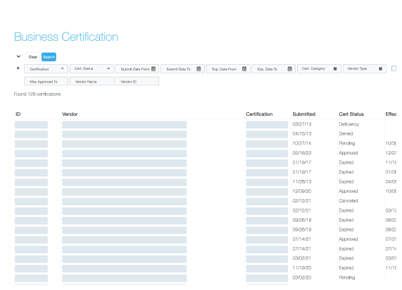 Business Certification - mobile