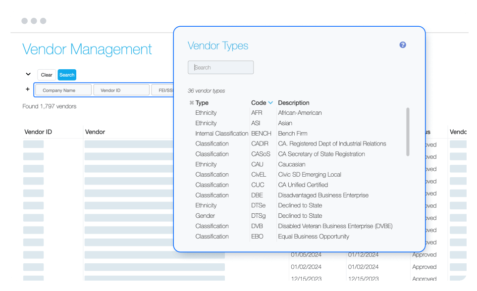 Vendor Management - Vendor Types