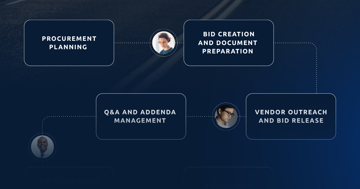 Infographic Preview