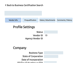 Business Certifications