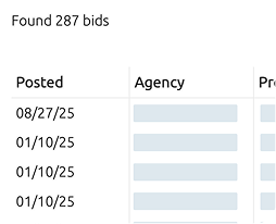 Comprehensive RFx Library