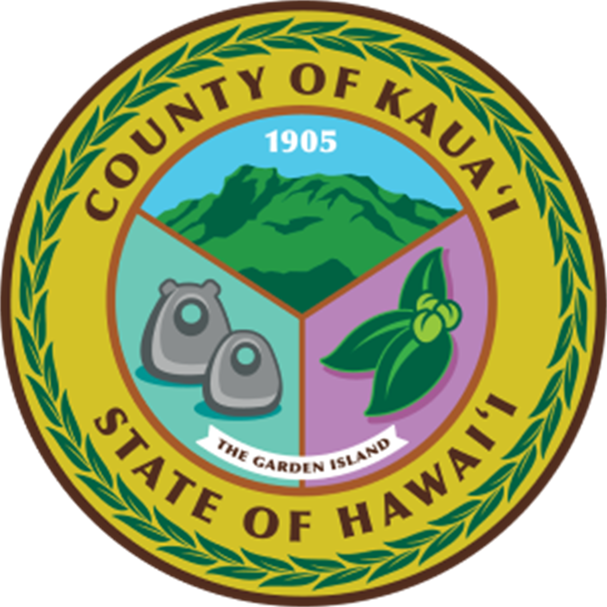 kauai County ha